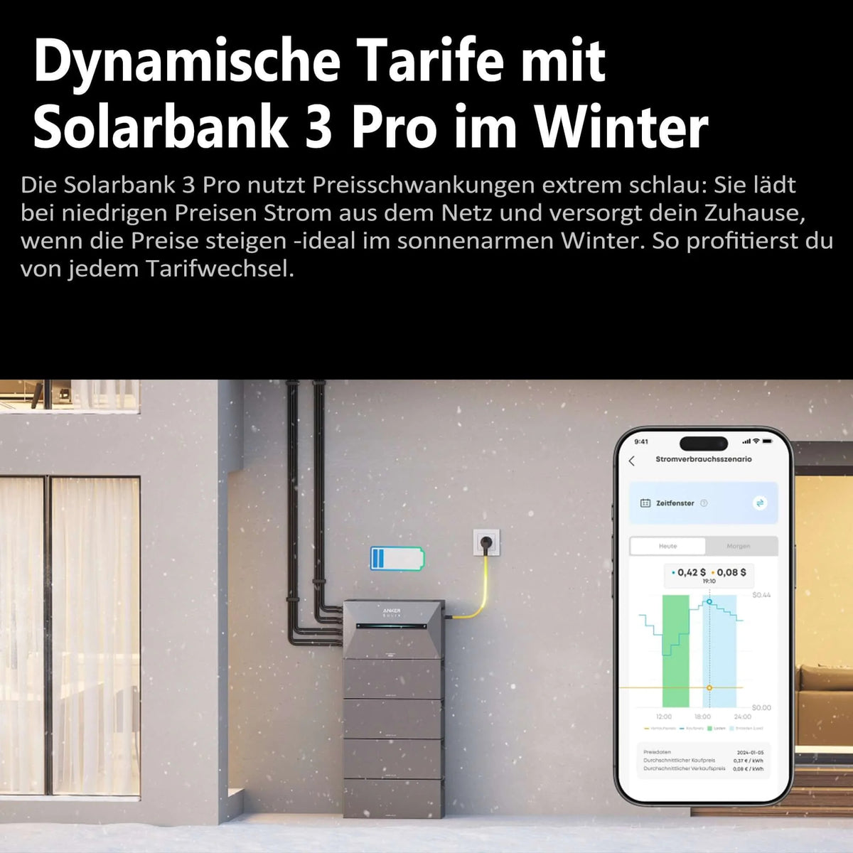 Balkonkraftwerk mit Speicher – Anker SOLIX Solarbank 3 Pro E2700 (2,68 kWh) | SAKETE 500W