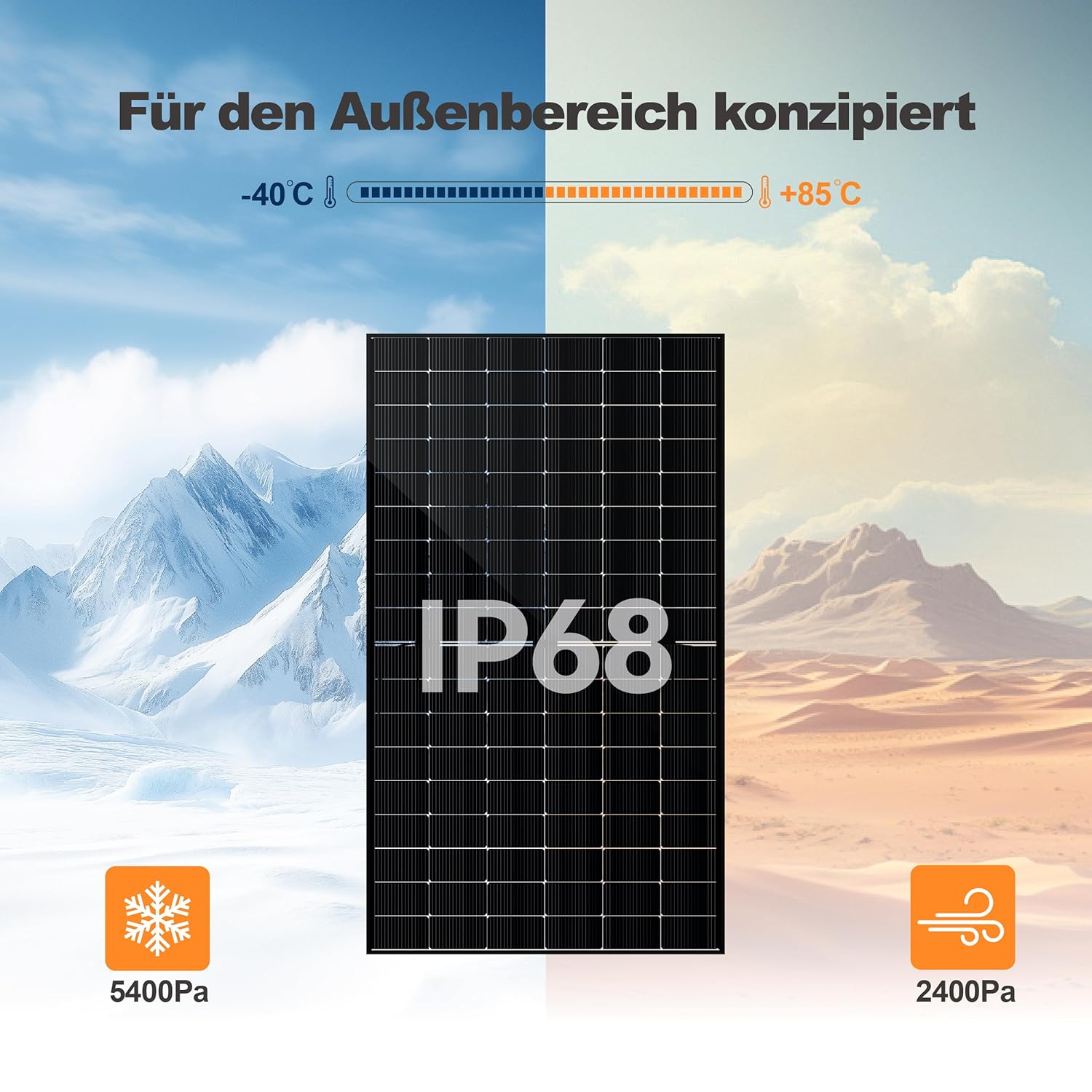 SAKETE Solarpanel 500W Bifazial (+100W), Solarmodul Doppelglas Full Black, N-Typ Photovoltaik Modul für Balkonkraftwerk