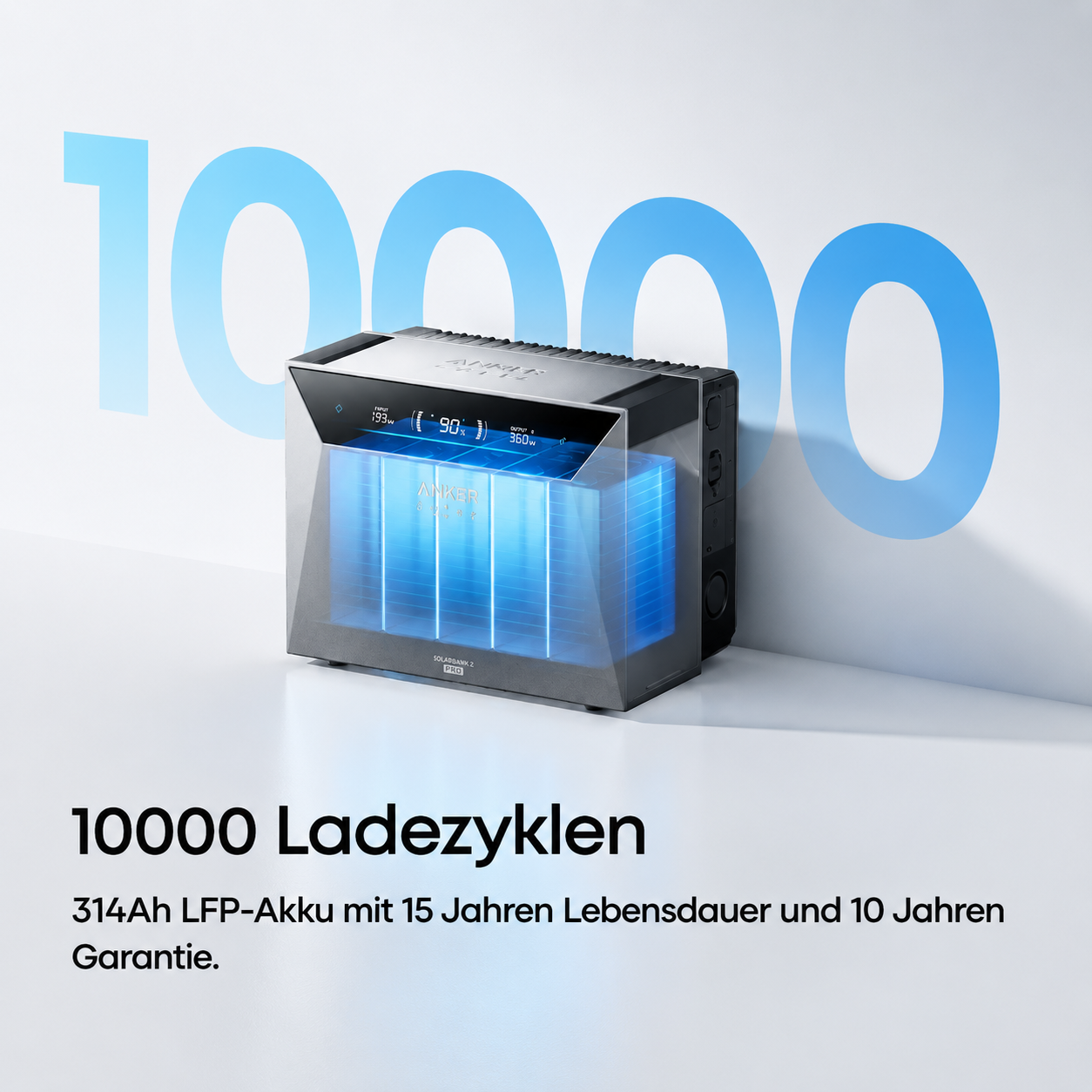 Anker SOLIX Solarbank 4 E5000 Pro