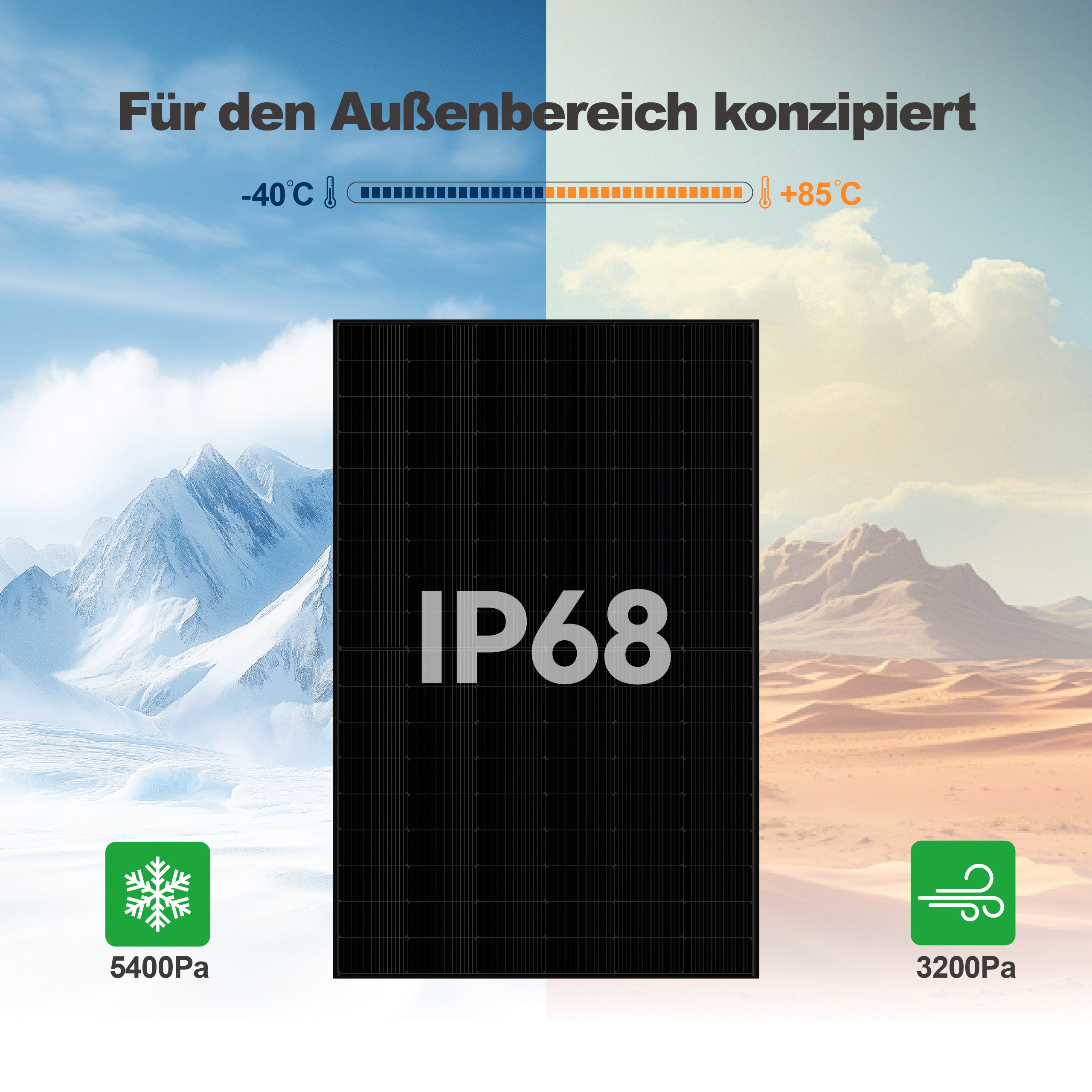 SAKETE Solarpanel 450W Bifazial (+90W), Solarmodul Doppelglas Full Black, N-Typ Photovoltaik Modul für Balkonkraftwerk