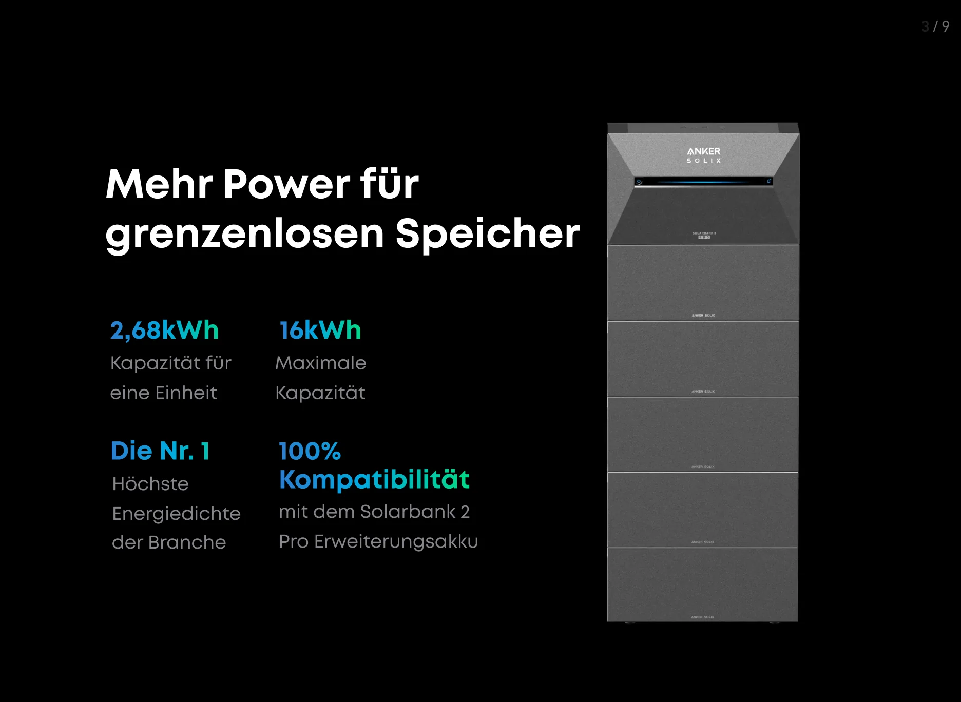 Anker E2700