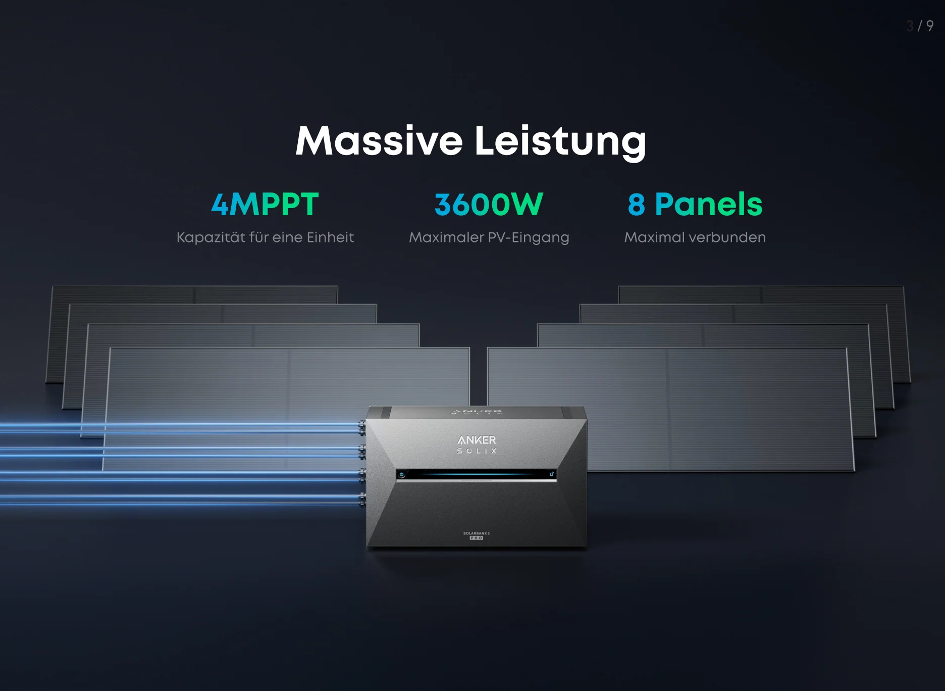 Anker E2700