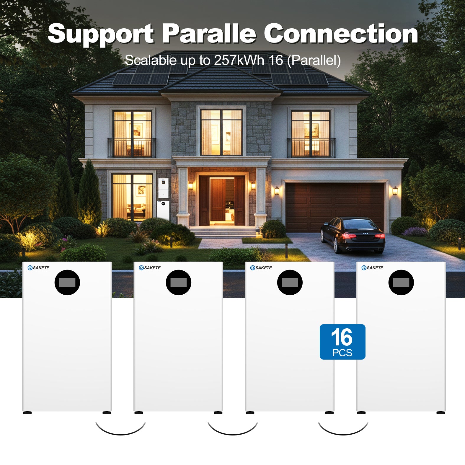 SAKETE Hochwertige 51,2V 16kWh Lithium-Ionen-Batterie LiFePO4 6000+ Deep-Cycle-Solarbatterie mit integriertem BMS